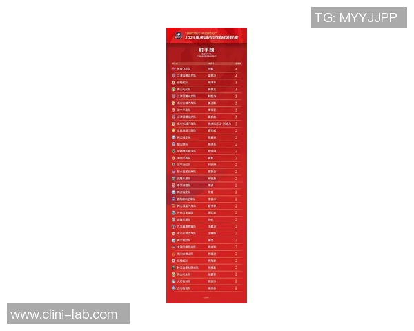重庆足球队在耐力排行榜中荣登第四名展现出色体能实力